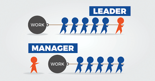 What Is 21st Century Leadership? The New Skills Every Manager Needs And ...